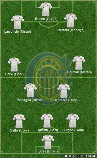 Rosario Central Formation 2016