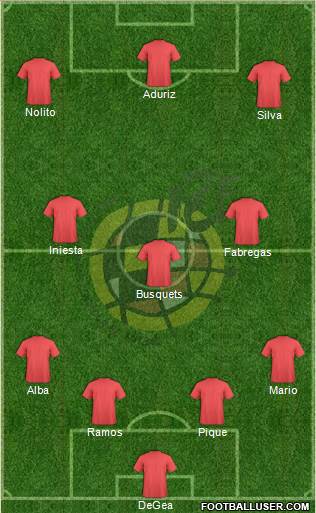 Spain Formation 2016