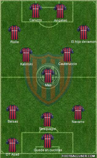 San Lorenzo de Almagro Formation 2016