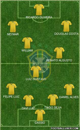 Brazil Formation 2016
