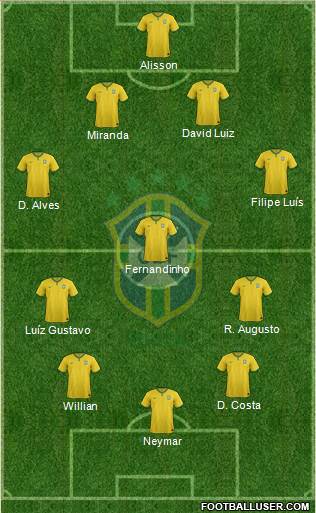 Brazil Formation 2016