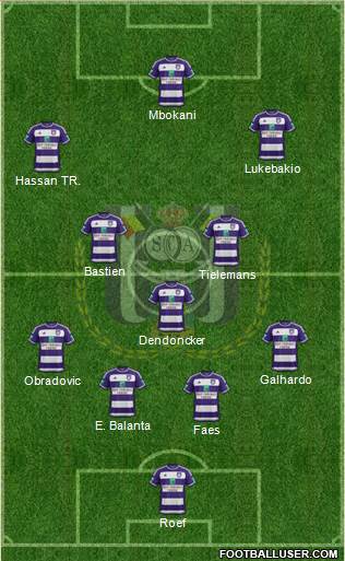 RSC Anderlecht Formation 2016