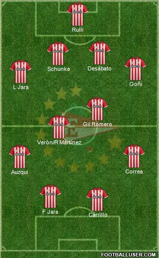 Estudiantes de La Plata Formation 2016