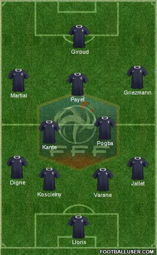 France Formation 2016