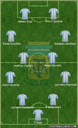 Argentina Formation 2016