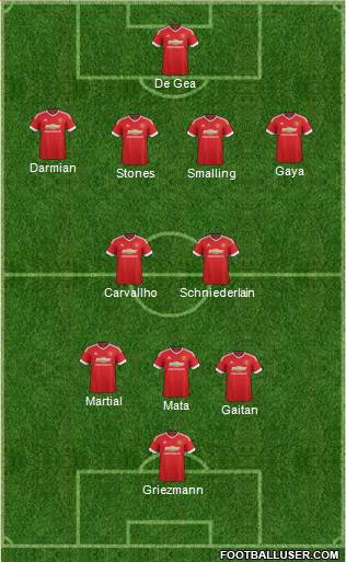 Manchester United Formation 2016