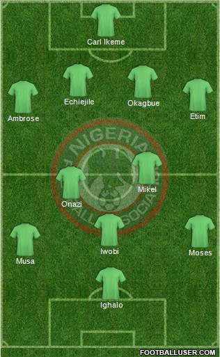 Nigeria Formation 2016