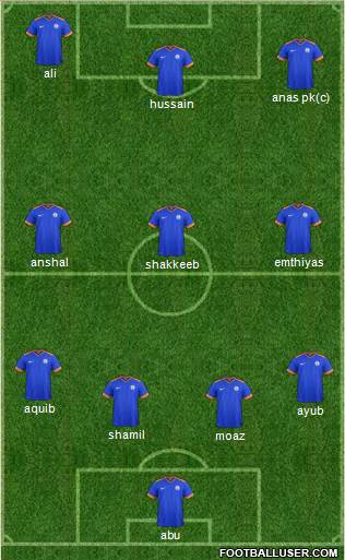 India Formation 2016
