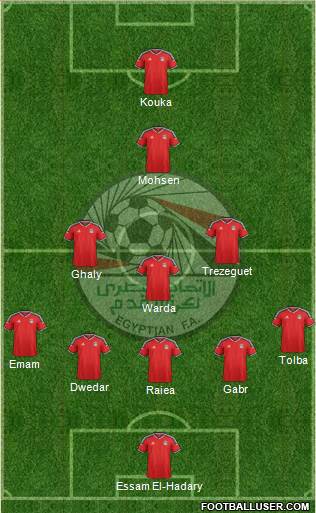 Egypt Formation 2016