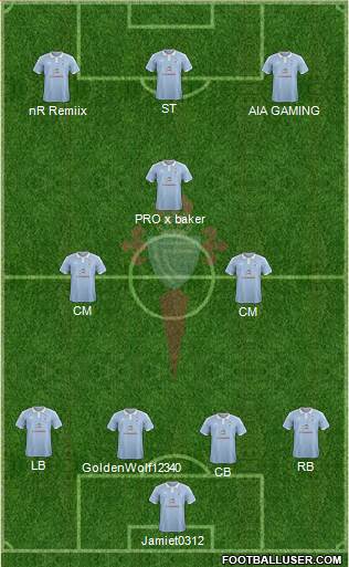 R.C. Celta S.A.D. Formation 2016