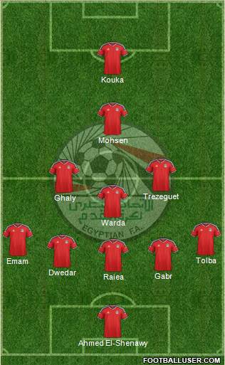 Egypt Formation 2016