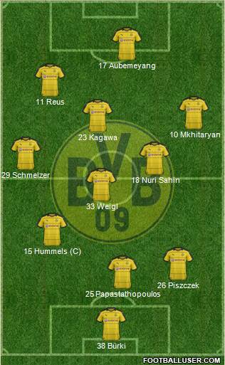 Borussia Dortmund Formation 2016