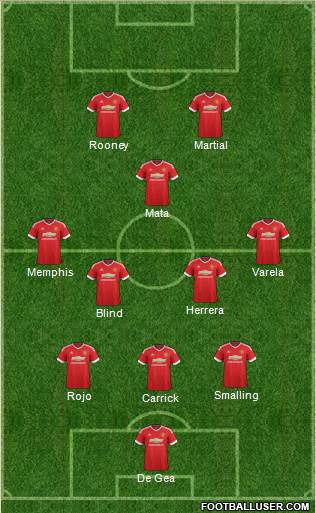 Manchester United Formation 2016
