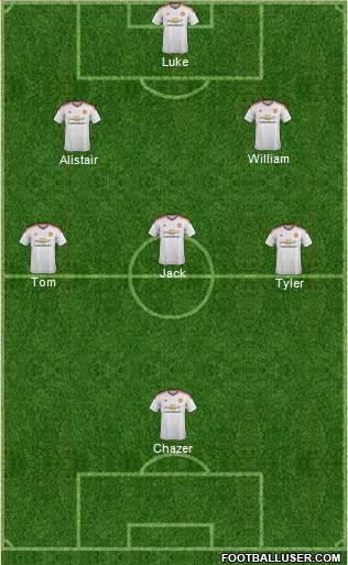 Manchester United Formation 2016