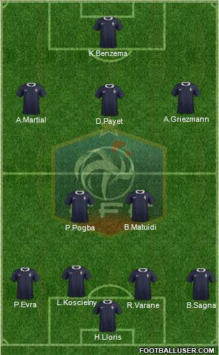 France Formation 2016