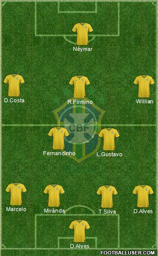 Brazil Formation 2016