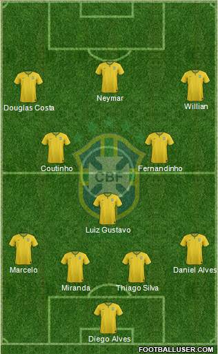 Brazil Formation 2016