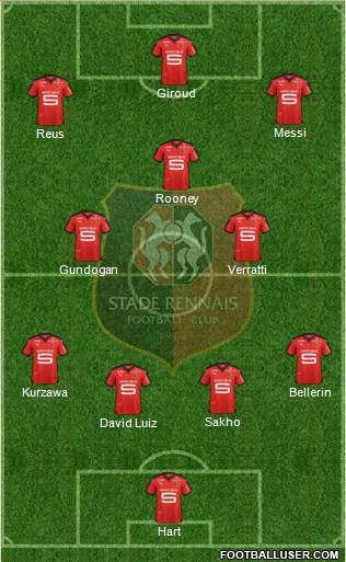 Stade Rennais Football Club Formation 2016