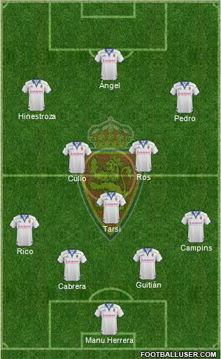 R. Zaragoza S.A.D. Formation 2016