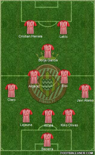 F.C. Girona Formation 2016