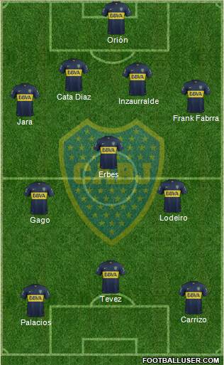 Boca Juniors Formation 2016