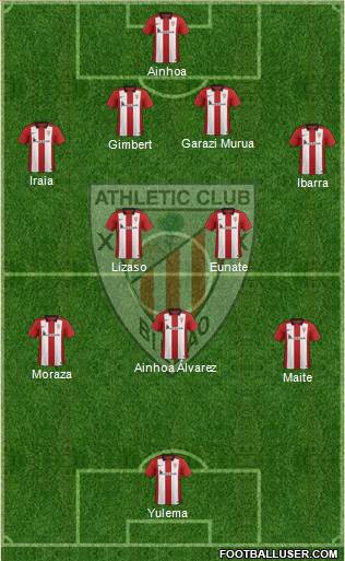 Athletic Club Formation 2016