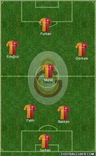 Galatasaray SK Formation 2016