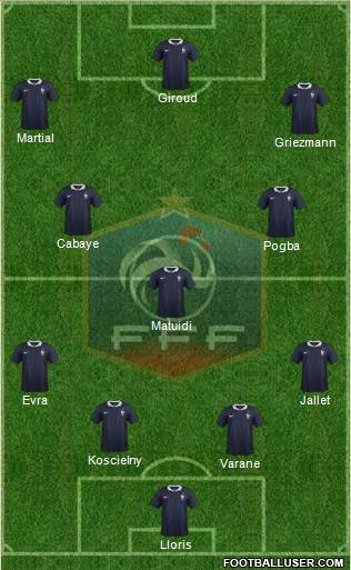 France Formation 2016