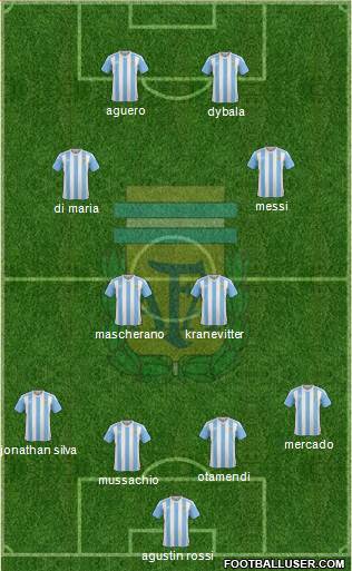Argentina Formation 2016