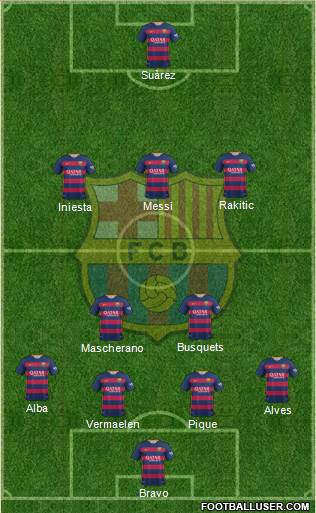F.C. Barcelona Formation 2016