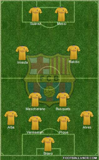 F.C. Barcelona Formation 2016