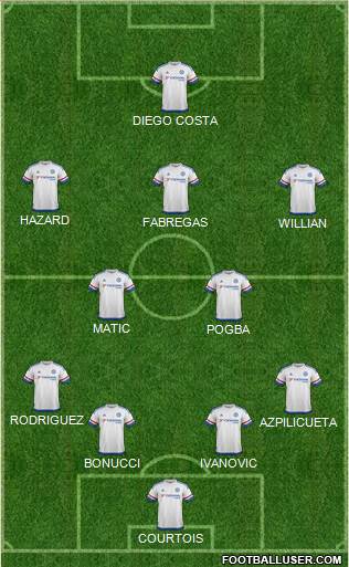 Chelsea Formation 2016
