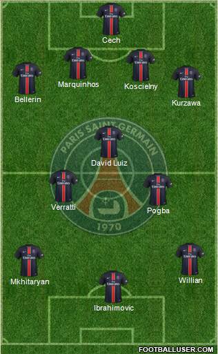 Paris Saint-Germain Formation 2016