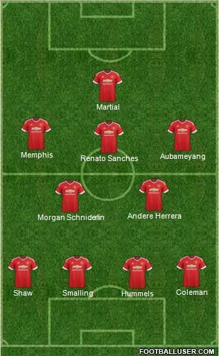 Manchester United Formation 2016