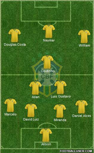 Brazil Formation 2016