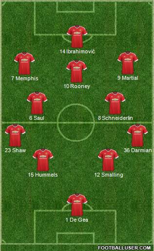 Manchester United Formation 2016
