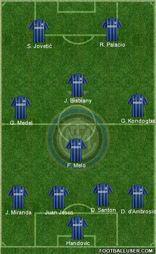 F.C. Internazionale Formation 2016