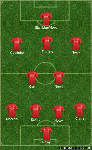 Liverpool Formation 2016
