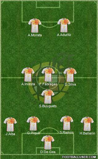 Spain Formation 2016