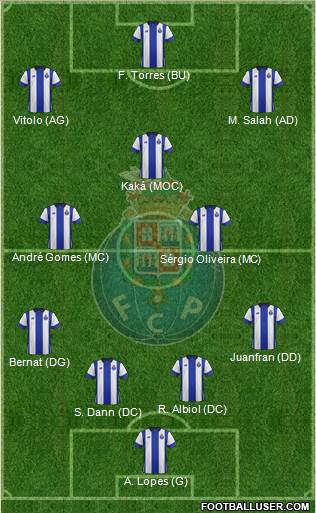 Futebol Clube do Porto - SAD Formation 2016