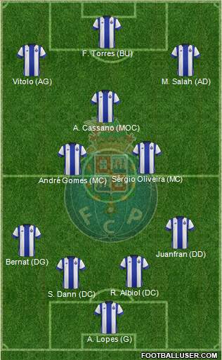 Futebol Clube do Porto - SAD Formation 2016