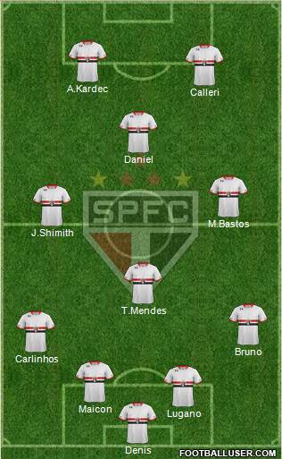 São Paulo FC Formation 2016