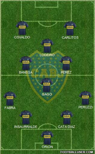 Boca Juniors Formation 2016