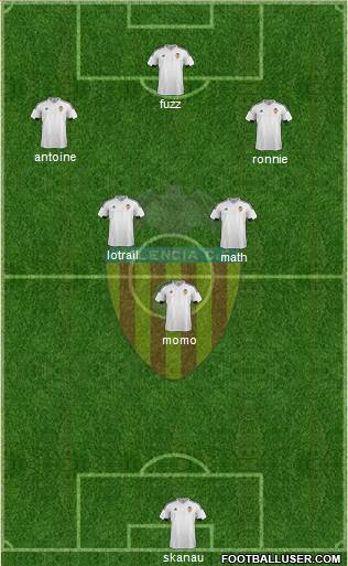 Valencia C.F., S.A.D. Formation 2016