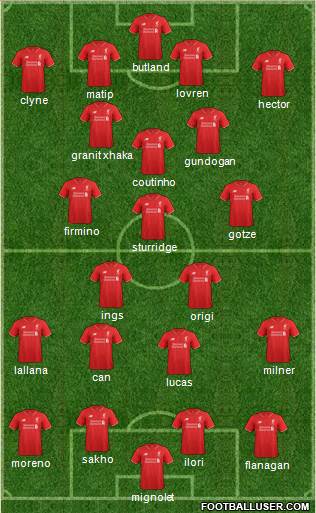 Liverpool Formation 2016