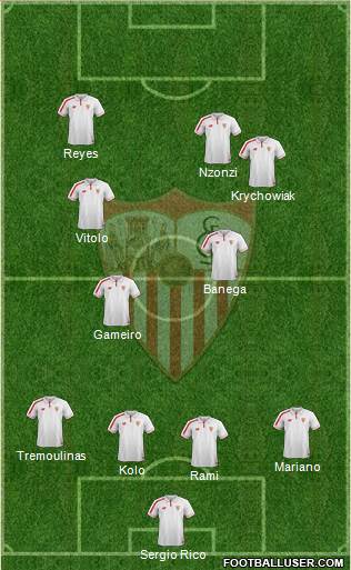 Sevilla F.C., S.A.D. Formation 2016