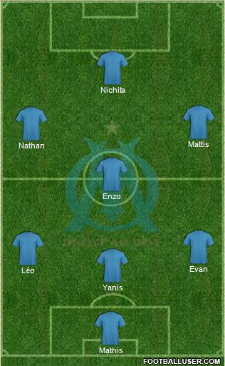 Olympique de Marseille Formation 2016