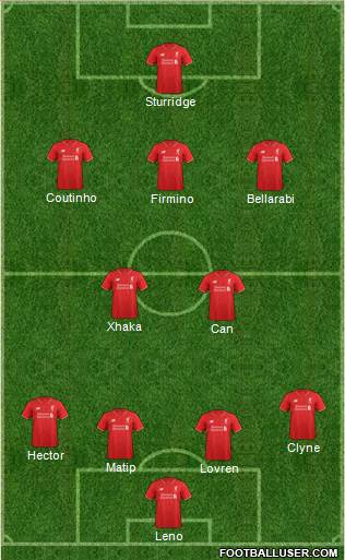 Liverpool Formation 2016