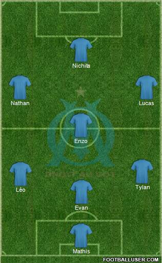 Olympique de Marseille Formation 2016