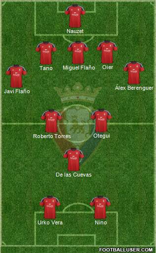 C. At. Osasuna Formation 2016